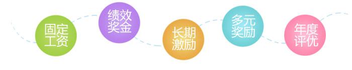 暢源